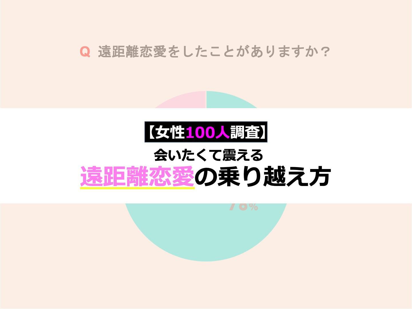 【女性100人調査】会いたくて震える　遠距離恋愛の乗り越え方