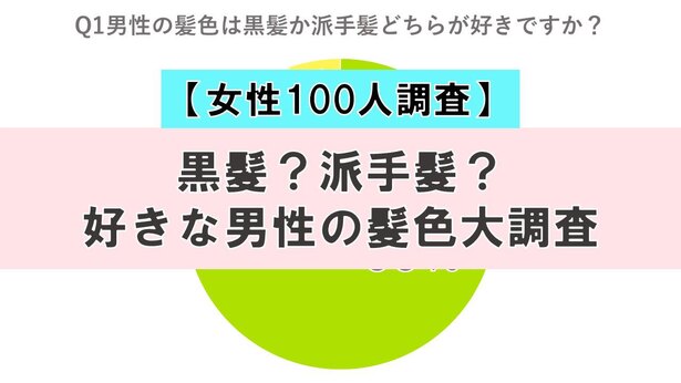 女性100人調査 黒髪 派手髪 好きな男性の髪色大調査 Novio ノービオ