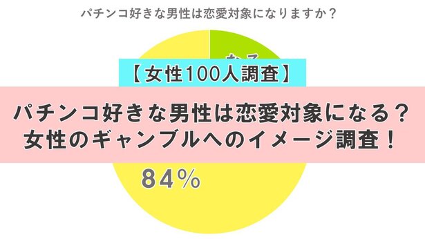 女性100人調査 恋活 婚活でギャンブル好きな男性は恋愛対象になる 女性の本音を調査 Novio ノービオ