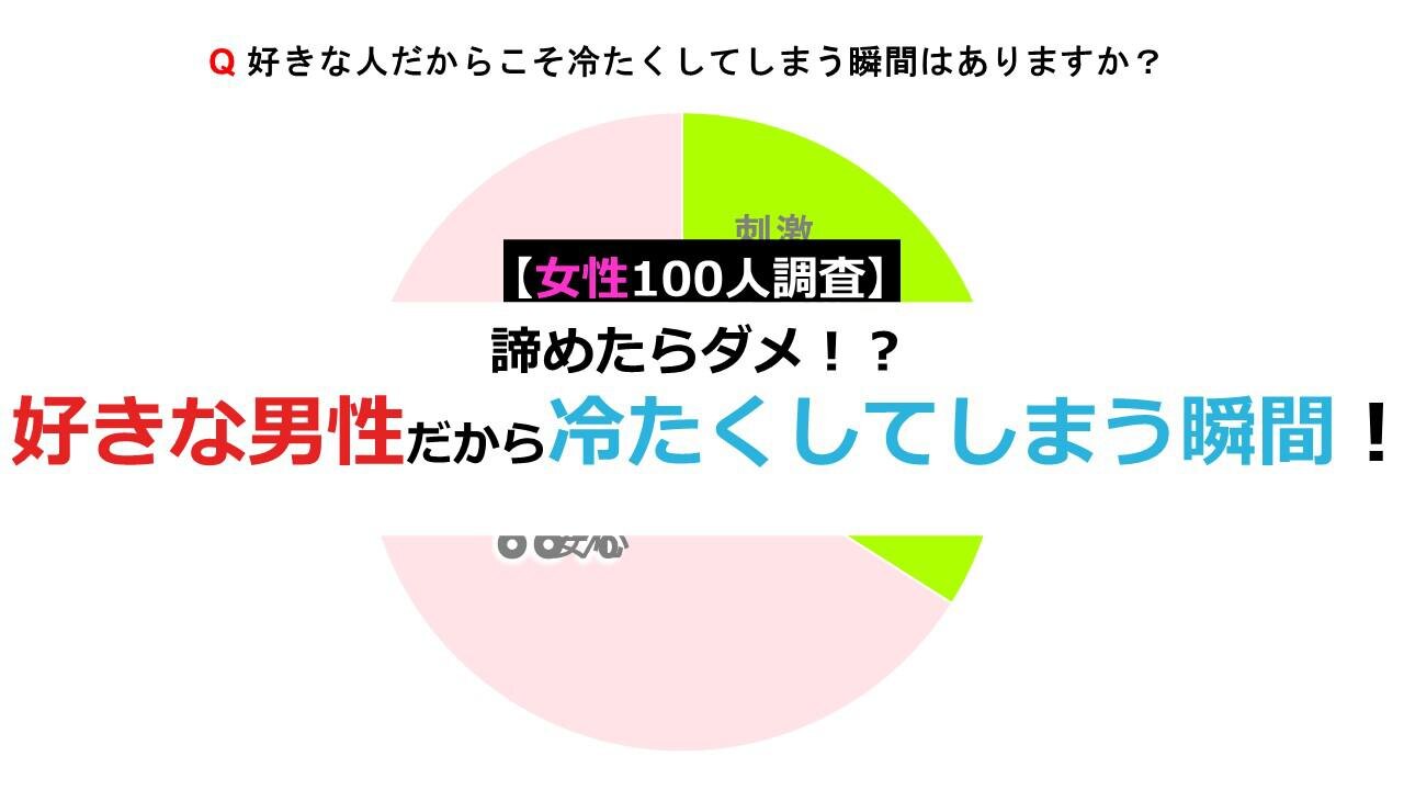 諦めたらダメ！？好きな男性だからこそ、冷たくしてしまう瞬間！