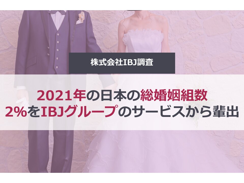 2021年の日本の総婚姻組数　2％をIBJグループのサービスから輩出