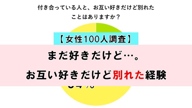 本当はまだ好きだけど お互い好きなのに別れた経験 を調査 女性100人調査 Novio ノービオ