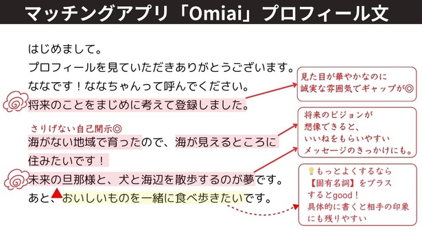 76点と高評価だった鈴木奈々さんのプロフィール。さらに良くなるポイントをおとうふさんが解説